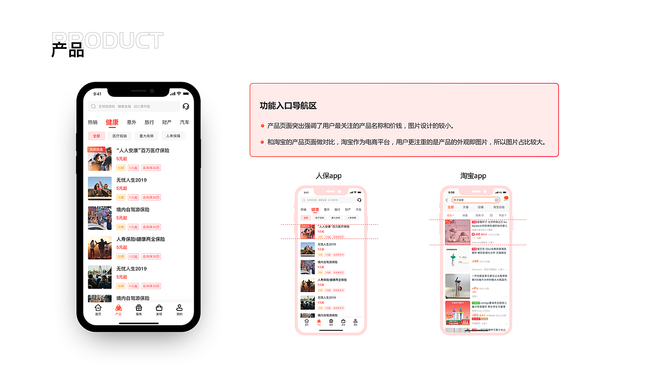 作品集（图ZMzA3NDMwNzky） - 其他UI - 站酷设计师Ella12356原创素材 - 站酷ZCOOL