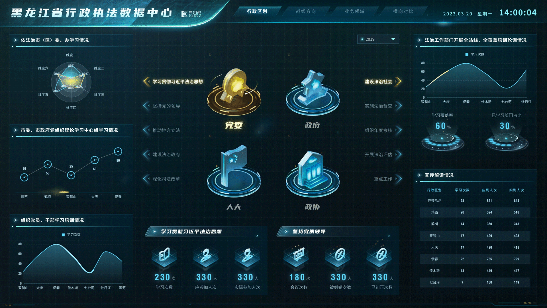 2023可视化作品合集（图ZMzM3MzI3OTgw） - 其他UI - 站酷设计师ethanoll原创素材 - 站酷ZCOOL