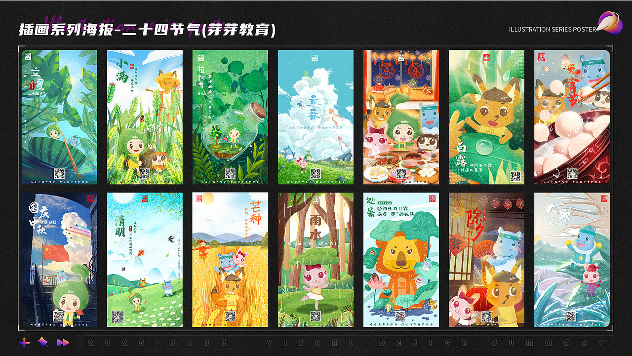 2022视觉设计汇总【品牌设计作品集】（图ZMzAzMjAxNDc2） - 其他平面 - 站酷设计师千层_Apr原创素材 - 站酷ZCOOL