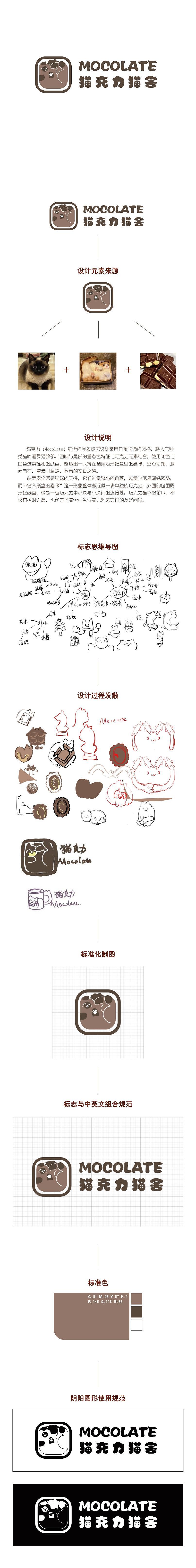 Mocolate猫克力猫舍品牌标志设计-01-具象标志（图ZMzcxMDQ4NTA4） - Logo - 站酷设计师Eveliquor原创素材 - 站酷ZCOOL