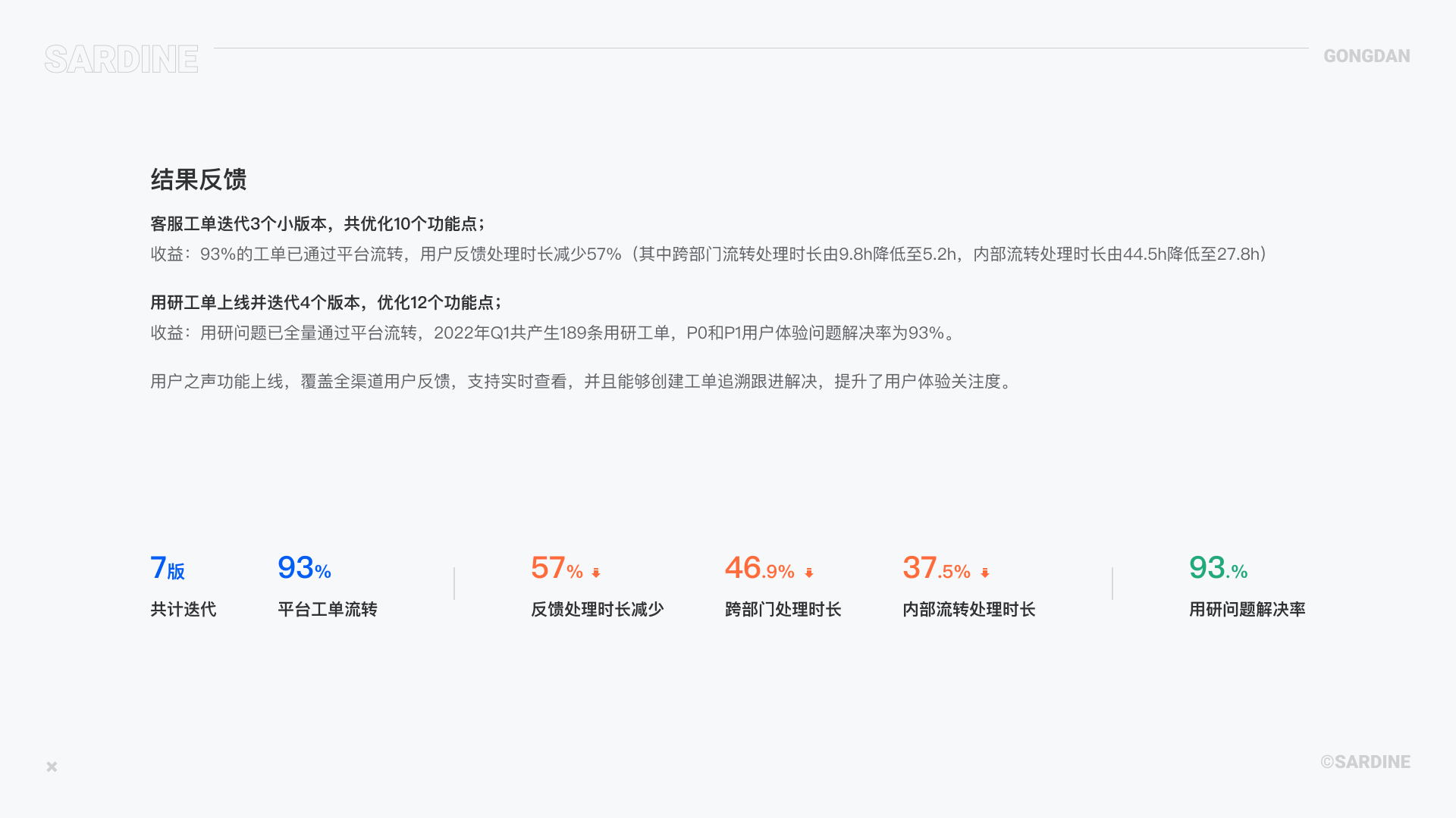 B端产品-用户反馈平台(工单)体验设计