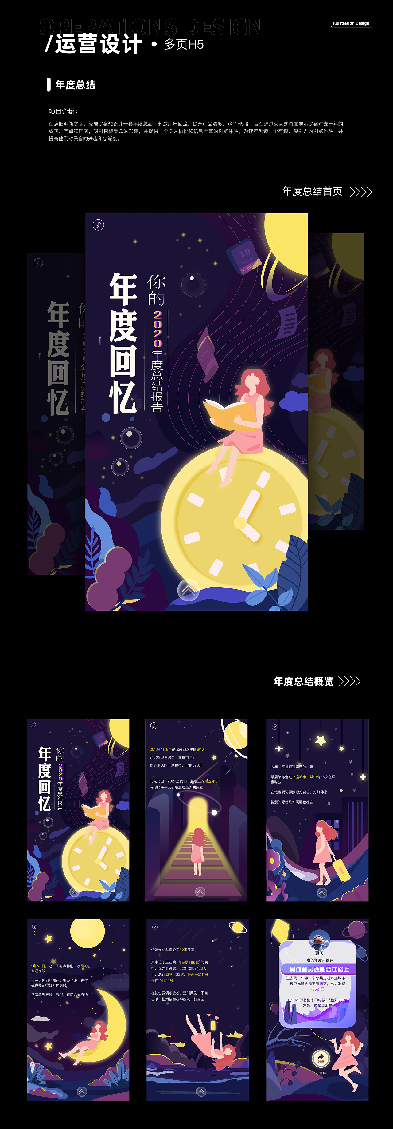 2021-2023个人工作总结（图ZMzQ4NzAwMTky） - APP界面 - 站酷设计师moserco原创素材 - 站酷ZCOOL