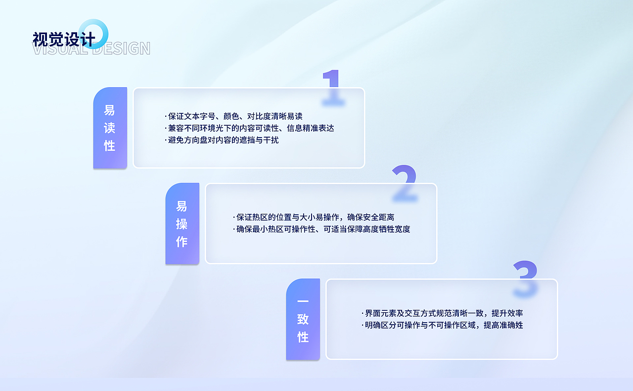 小鹏P7-HMI智能驾仓概念设计(图ZMzA2Mjc3MjEy) - 交互/UE - 站酷设计师熬坳敖原创素材 - 站酷ZCOOL