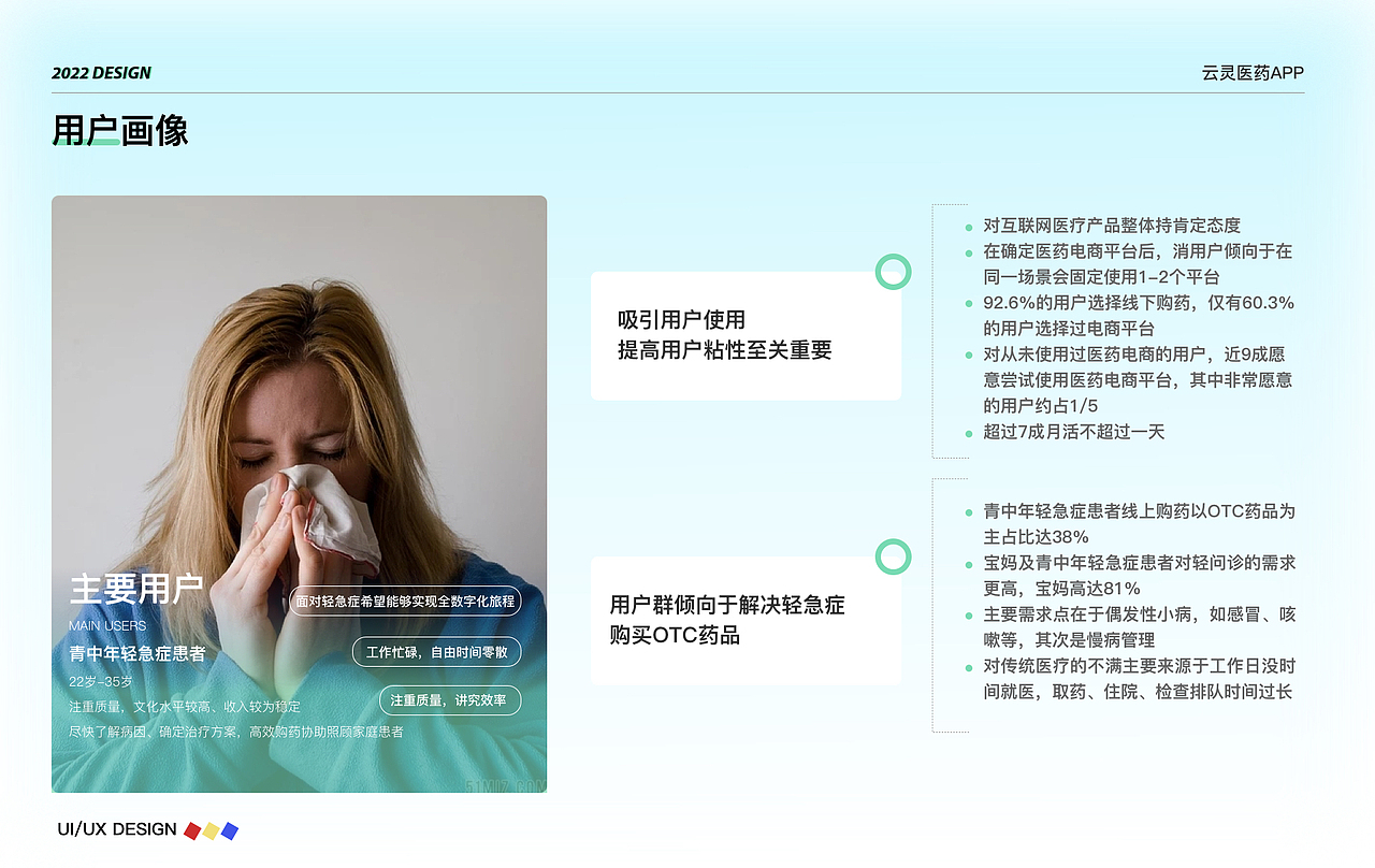云灵医药线上app项目（图ZMjk3OTUzODE2） - APP界面 - 站酷设计师一般的一天原创素材 - 站酷ZCOOL