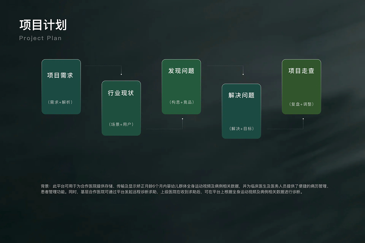 Design 2021-2023（图ZMzU4MzIxNjgw） - 交互/UE - 站酷设计师武小成原创素材 - 站酷ZCOOL