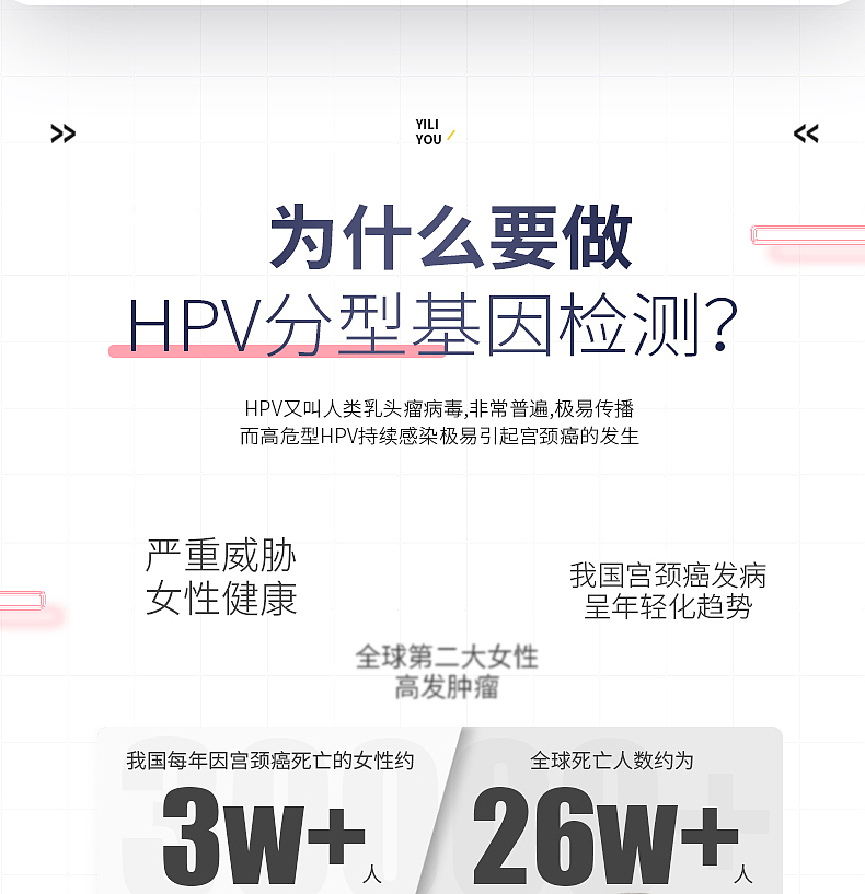 医立优·hpv详情策划（图ZMzQ3NzY0NDY0） - 品牌 - 站酷设计师77今天减肥了吗原创素材 - 站酷ZCOOL