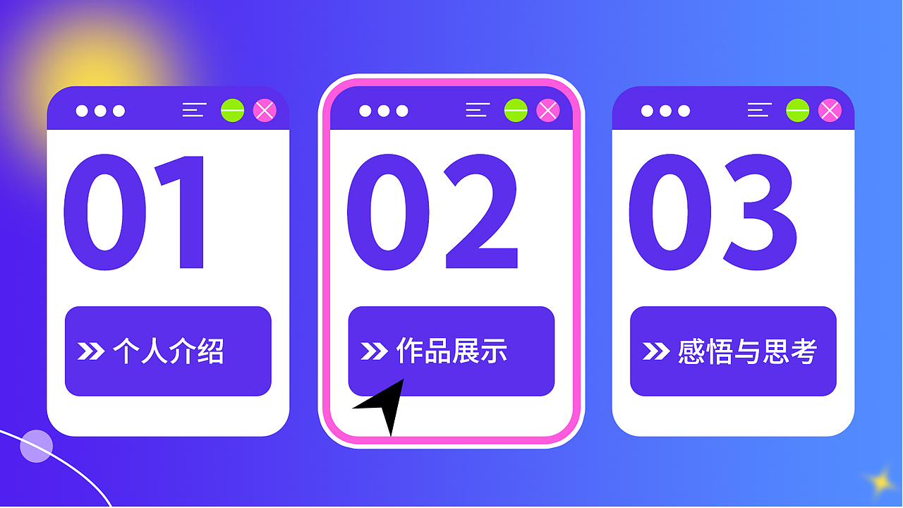 2022作品集整理（述职报告）