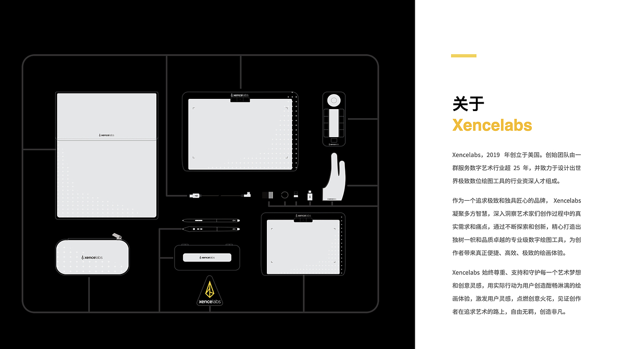 Xencelabs 品牌介绍手册