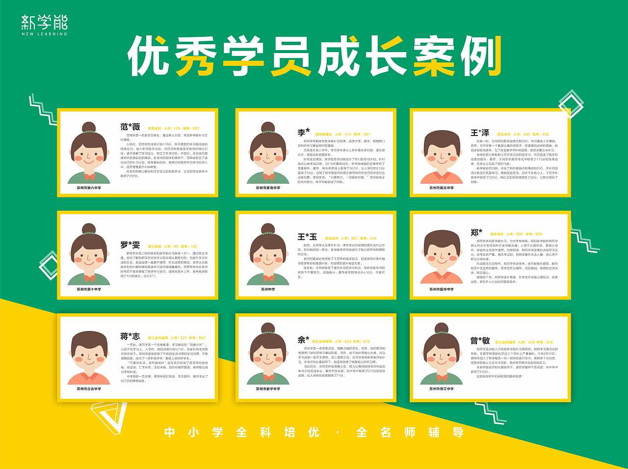 培训机构装饰海报