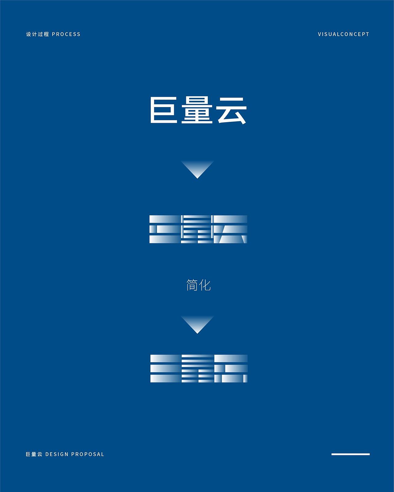 新媒体Massive cloud品牌LOGO设计（图ZMzMzMTY2NTYw） - Logo - 站酷设计师鉴前毖后原创素材 - 站酷ZCOOL