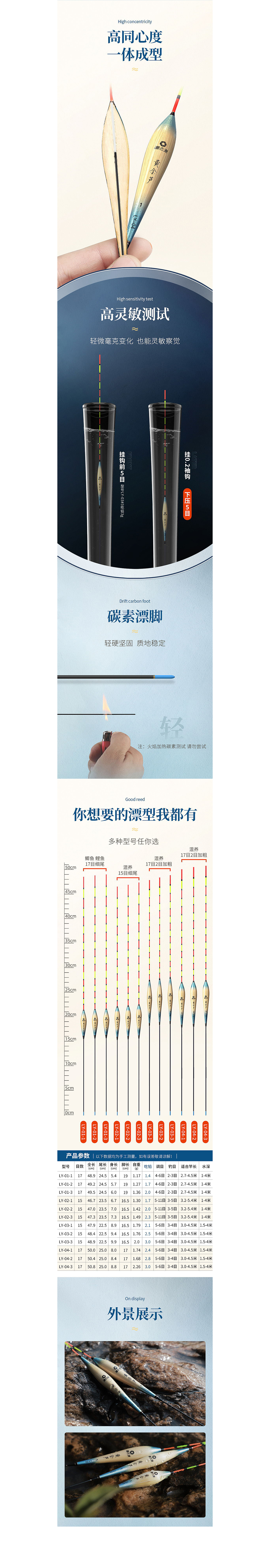 2022年2月芦苇漂（图ZMzA4MTI5OTAw） - 电商 - 站酷设计师慕云惠儿原创素材 - 站酷ZCOOL