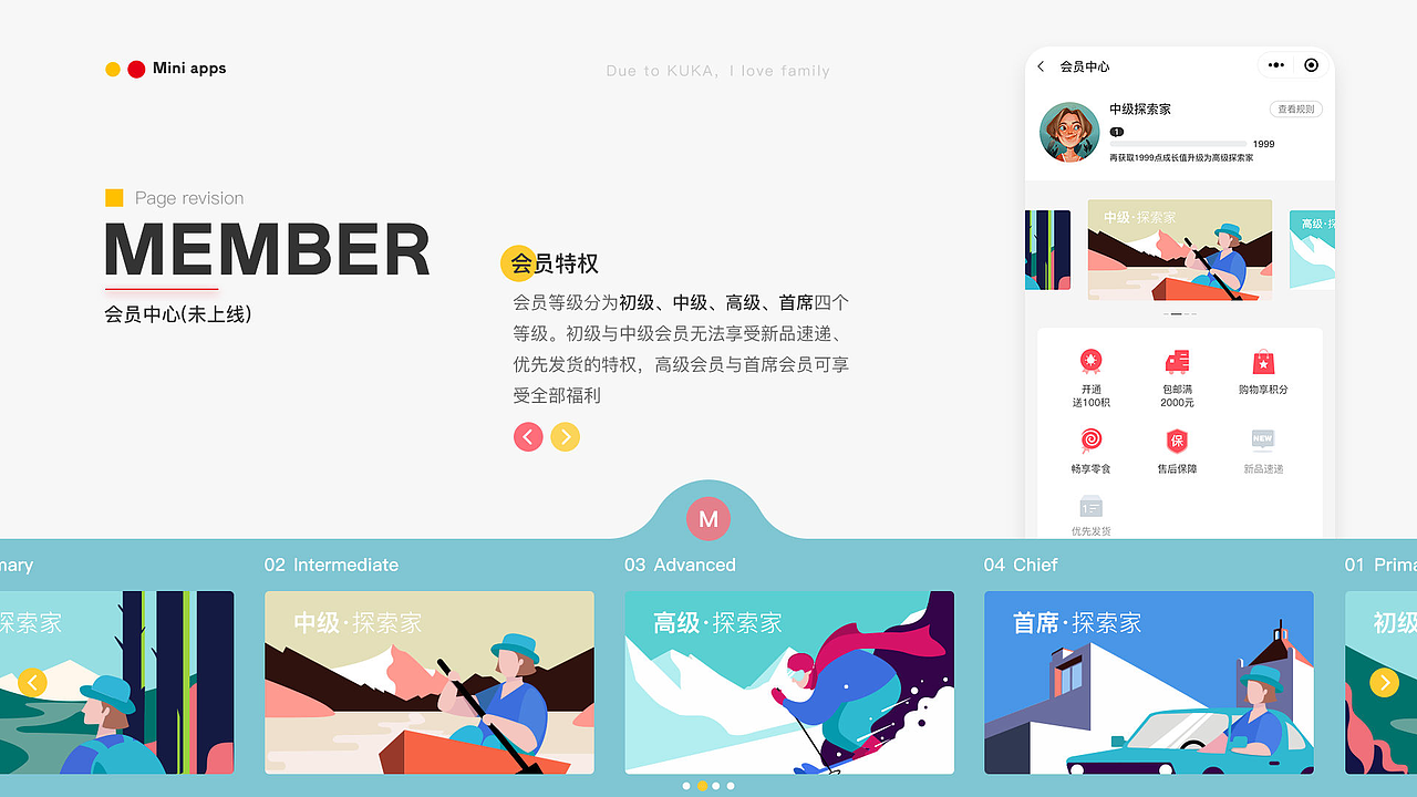 2024UI/UX设计作品集（图ZMzYyMjk0NDAw） - APP界面 - 站酷设计师来碗BFC原创素材 - 站酷ZCOOL