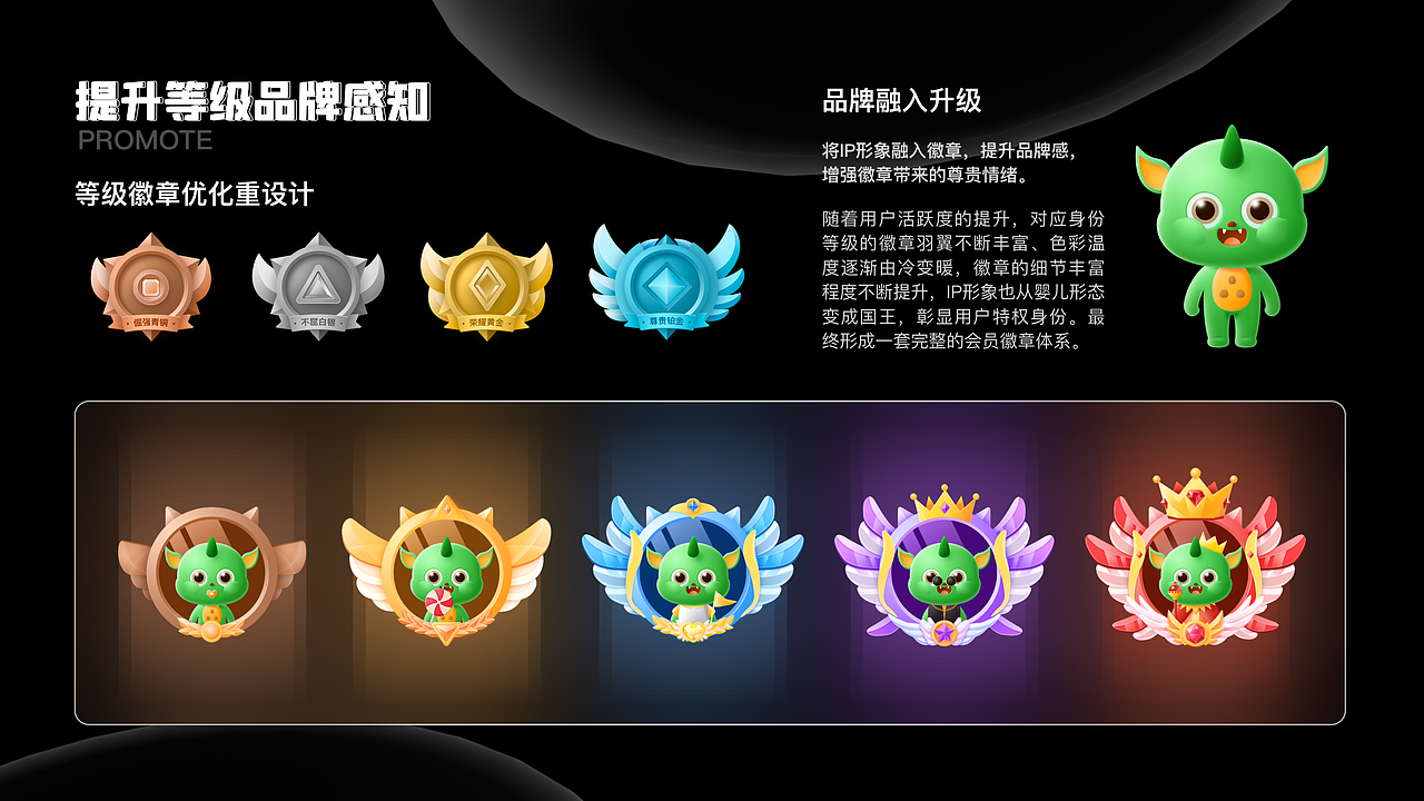 2022年UI作品集（图ZMzM3NDAzMDI0） - APP界面 - 站酷设计师啊偶dd原创素材 - 站酷ZCOOL