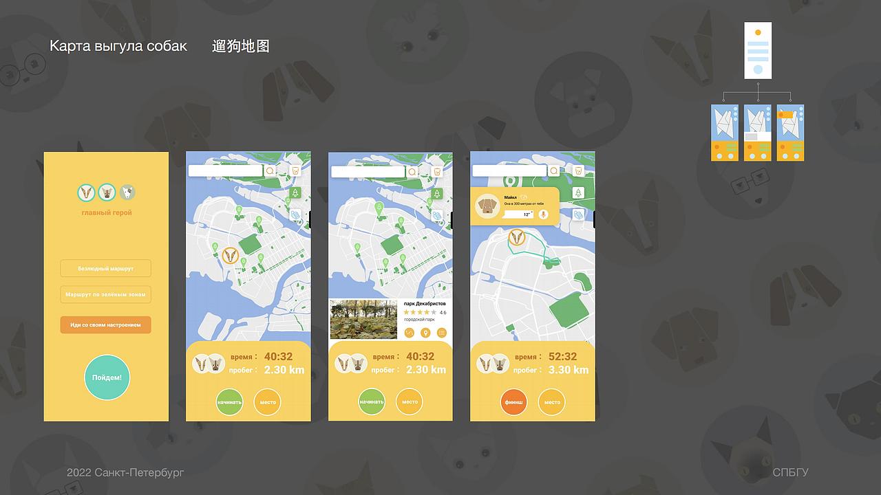 petsgram APP（图ZMzMxNjE5OTU2） - APP界面 - 站酷设计师不是颗好豆原创素材 - 站酷ZCOOL