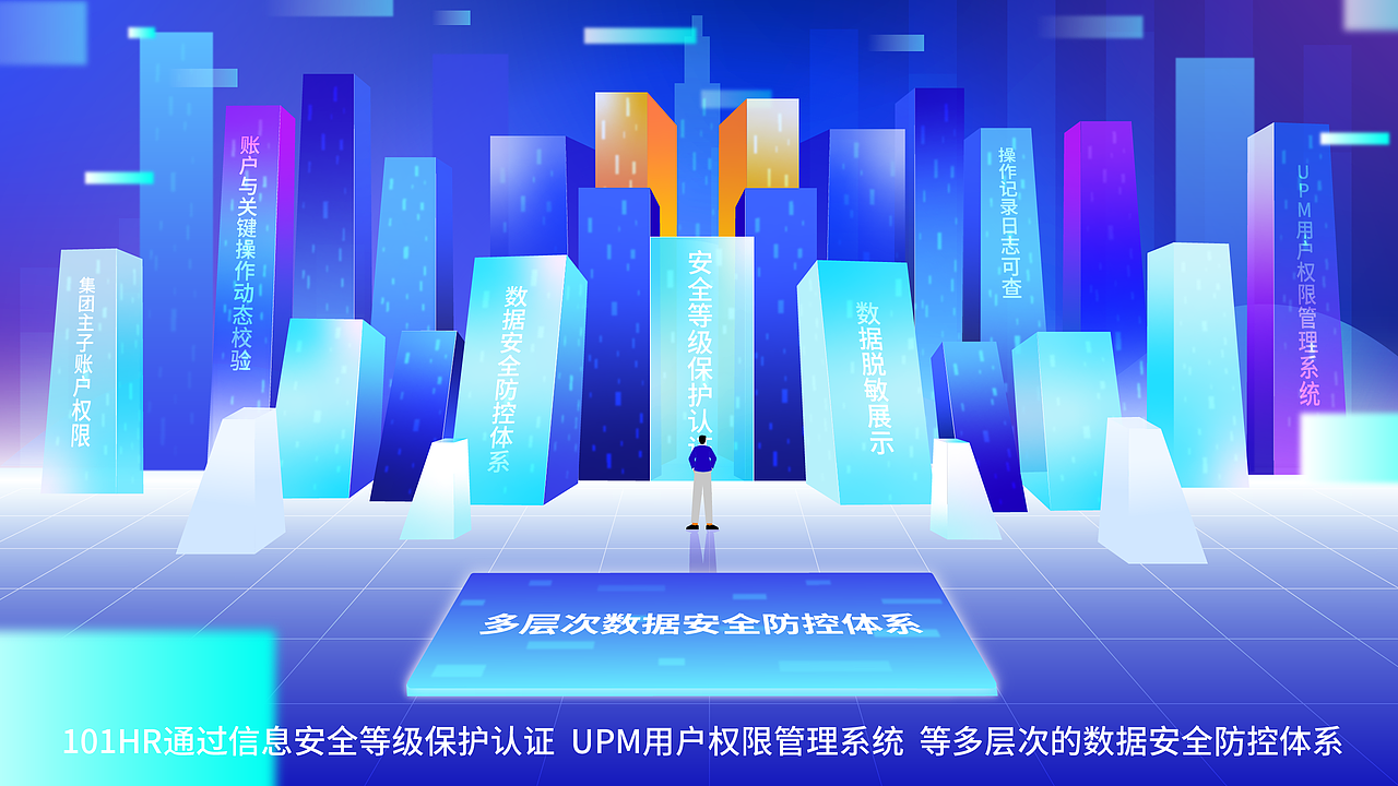 101HR|企业人力资源Saas服务商-MG动画(图ZMzM0OTk2MTQ4) - Motion Graphic - 站酷设计师JIDONG_STUDIO原创素材 - 站酷ZCOOL