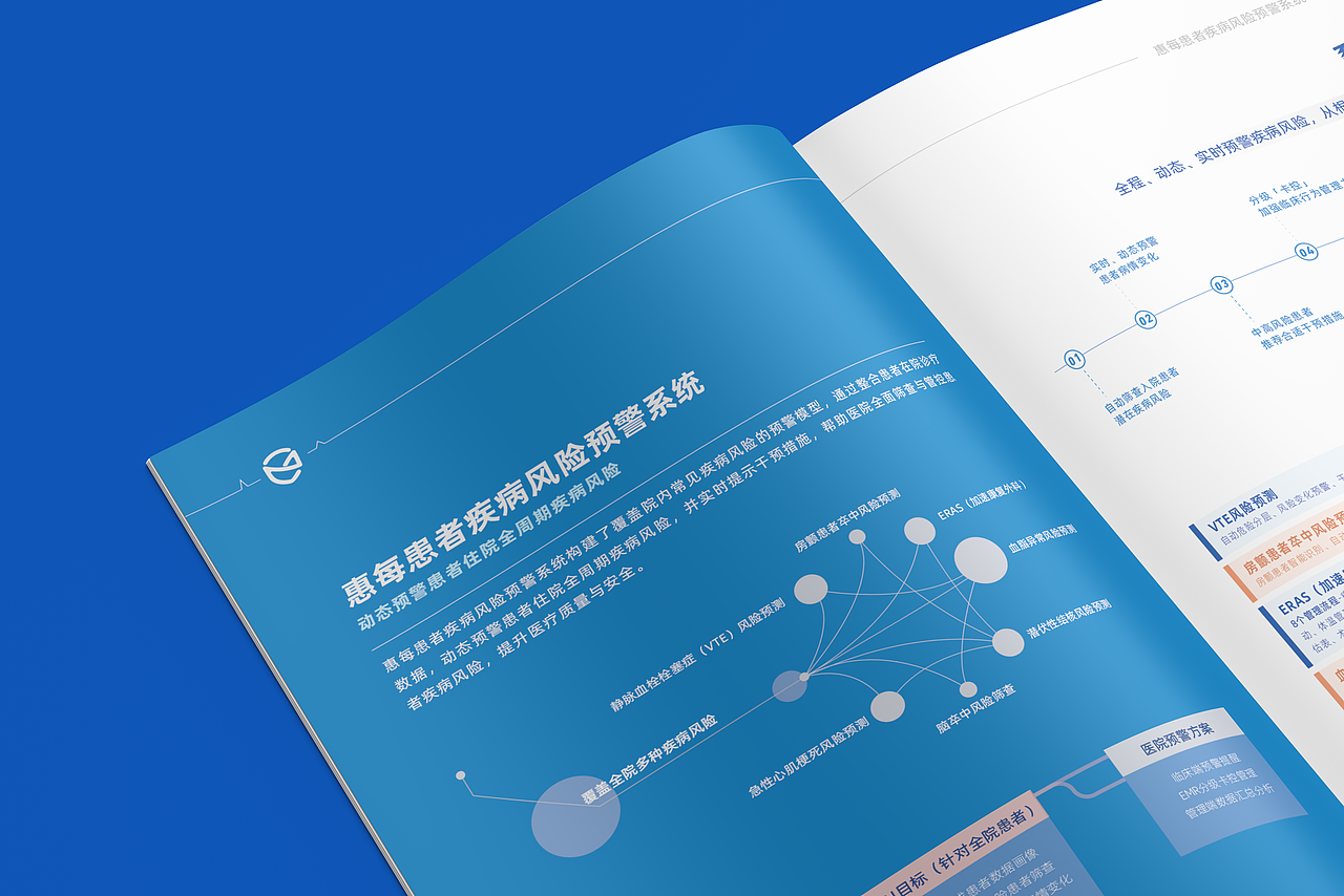 2022医疗AI公司产品画册整理