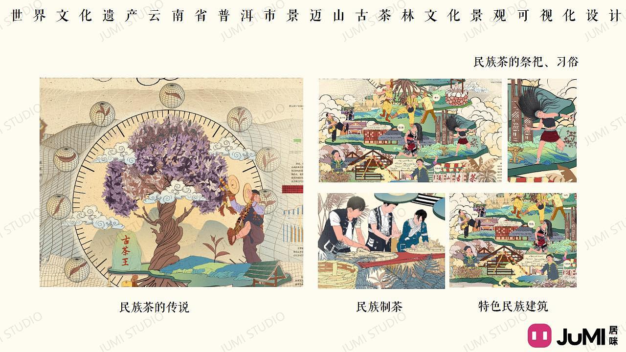 世界茶源·数说景迈 云南省景迈山信息可视化设计（图ZMzU2NTY0NDky） - 信息图表 - 站酷设计师咪居JUMISTUDIO原创素材 - 站酷ZCOOL