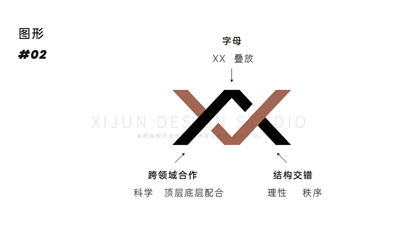 品牌视觉（图ZMzA2MTc0MjA4） - Logo - 站酷设计师Herwin原创素材 - 站酷ZCOOL