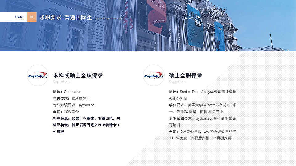 留学PPT（图ZMzQyMzQ4MjQw） - PPT/Keynote - 站酷设计师追逐风儿2014原创素材 - 站酷ZCOOL