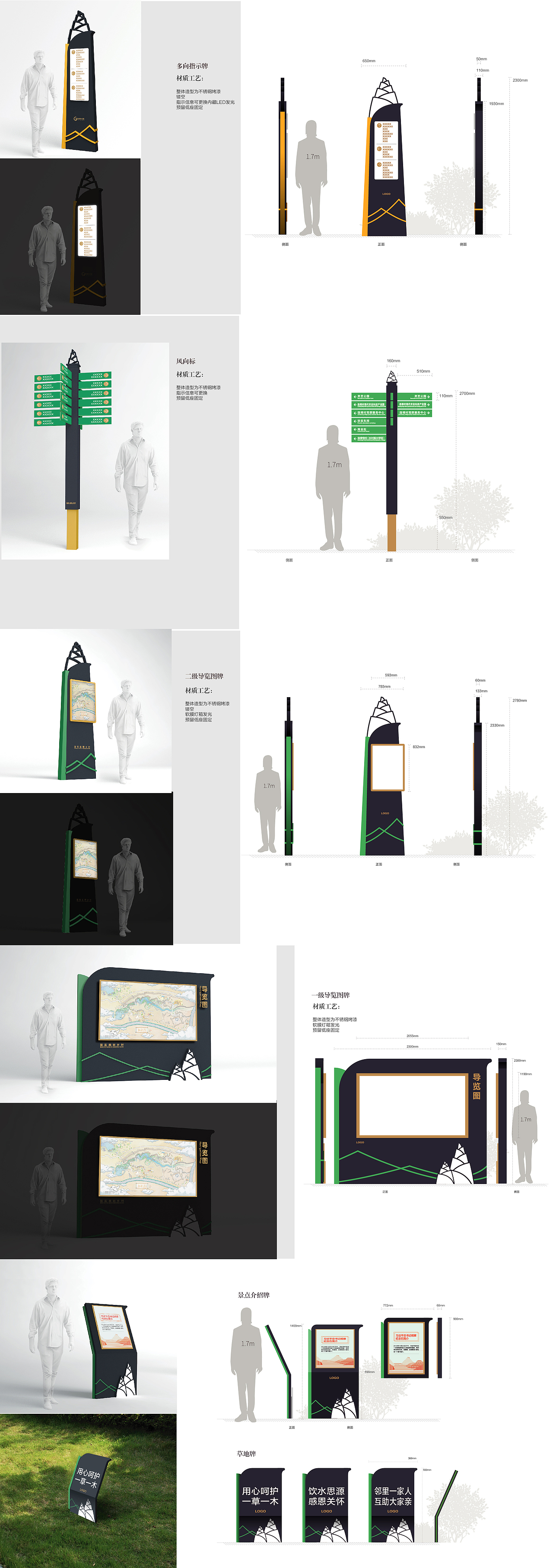 导视（图ZMzMwODc0MTg4） - 品牌 - 站酷设计师古富强原创素材 - 站酷ZCOOL