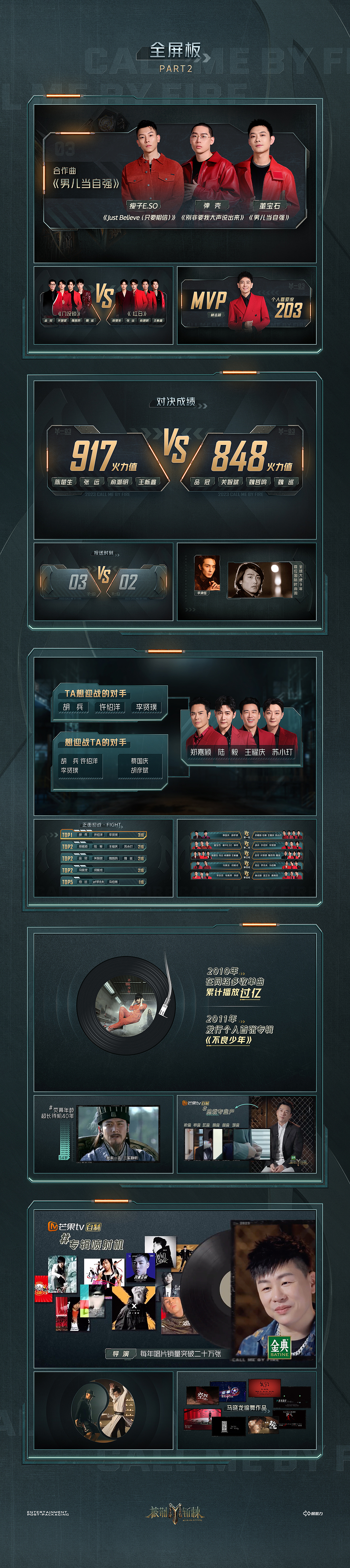 披荆斩棘第三季视觉设计