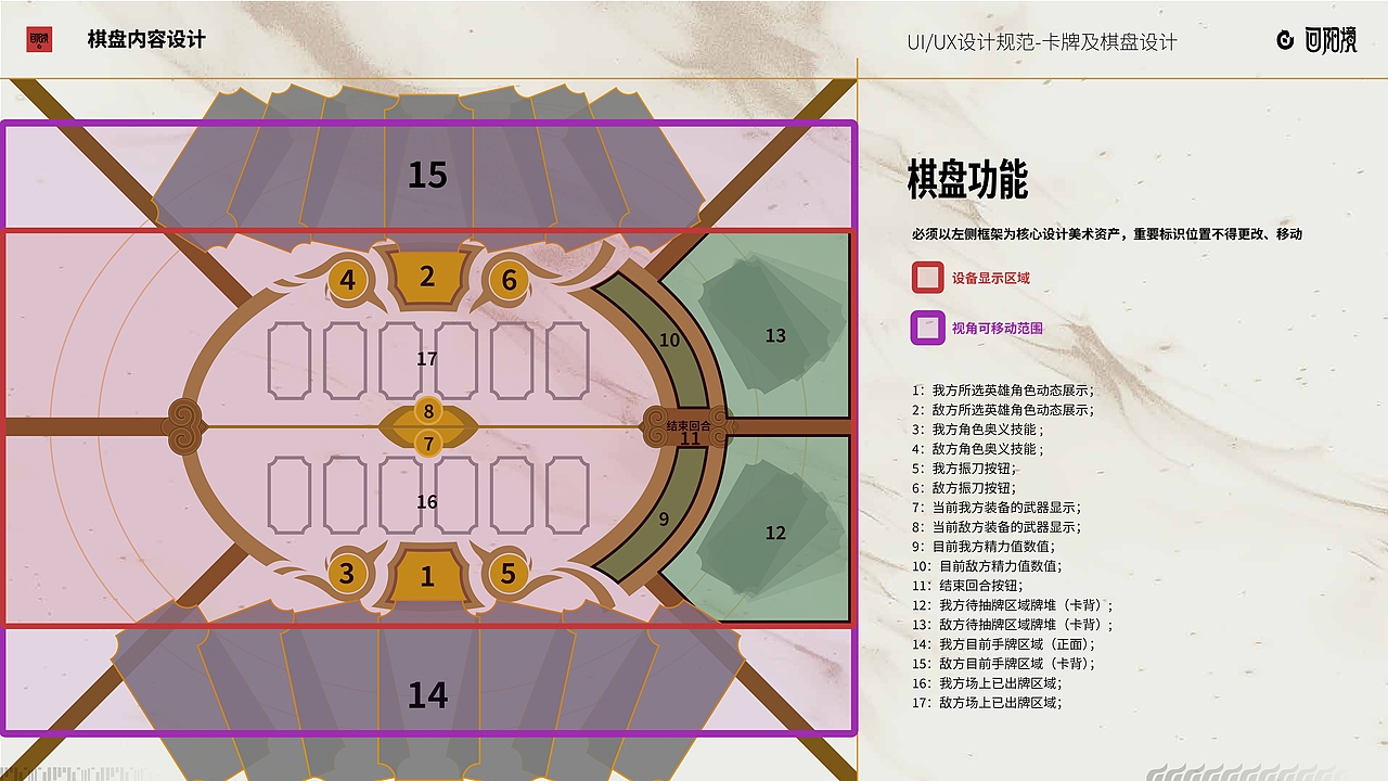 【回阳境】集换式卡牌游戏设计指导手册（图ZMzY4NTgzMjk2） - 品牌 - 站酷设计师枯兰星原创素材 - 站酷ZCOOL
