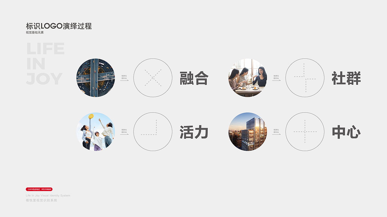 禧悦里创作思考