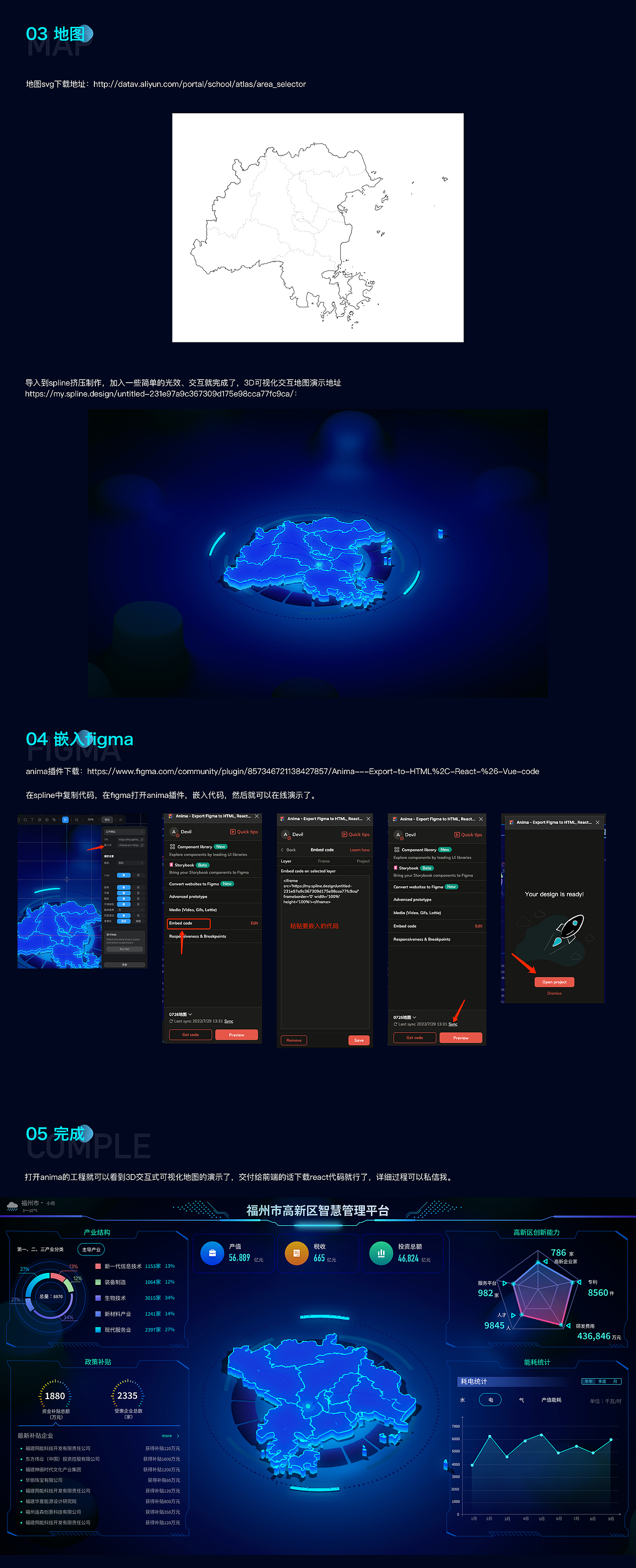 spline+figma：3D交互式可视化地图设计