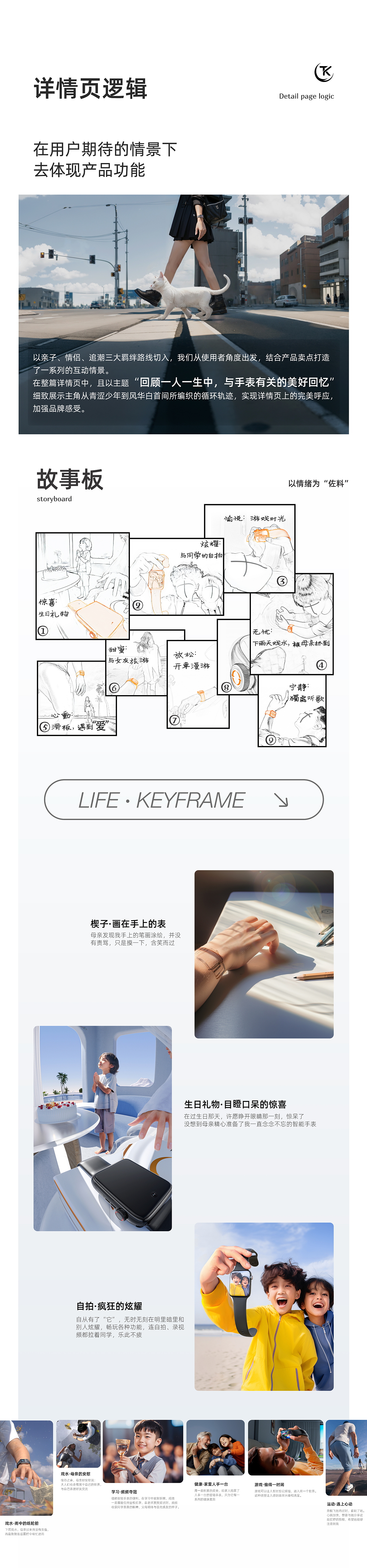 AIGC给品牌全案助力 | 个人单刷全案（图ZMzYwMTA1MTc2） - 电商 - 站酷设计师大摩托车原创素材 - 站酷ZCOOL