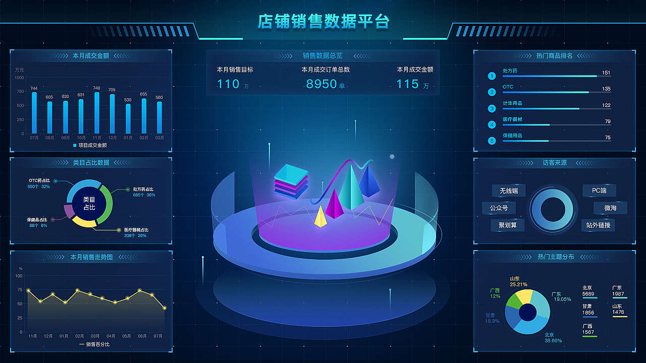 UI作品集（图ZMzE4MjMzMzky） - 软件界面 - 站酷设计师霏ZK原创素材 - 站酷ZCOOL