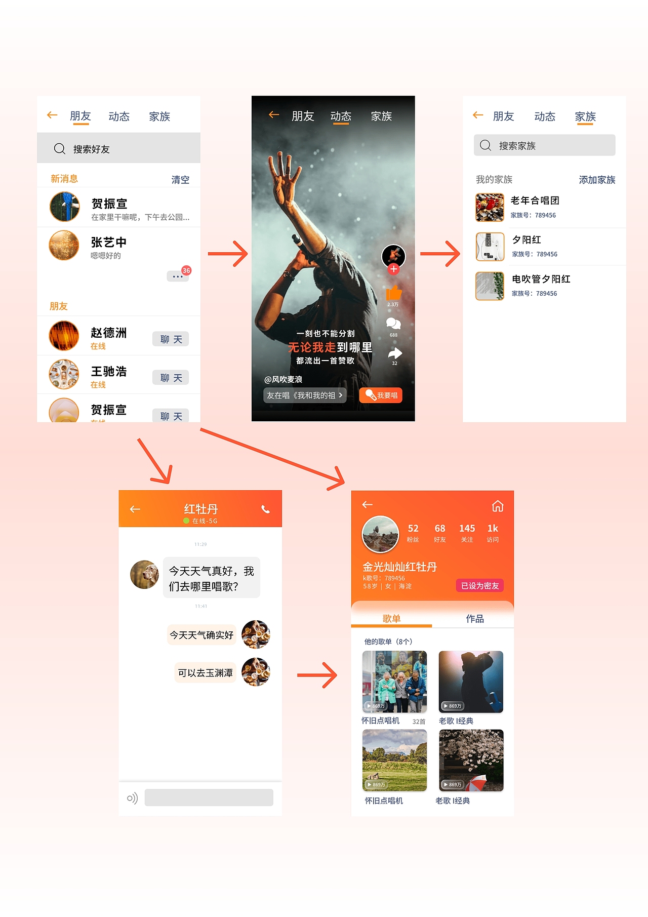 平常的一些练习（图ZMzUyMDI4MDIw） - IP形象 - 站酷设计师WAVY不秃头原创素材 - 站酷ZCOOL