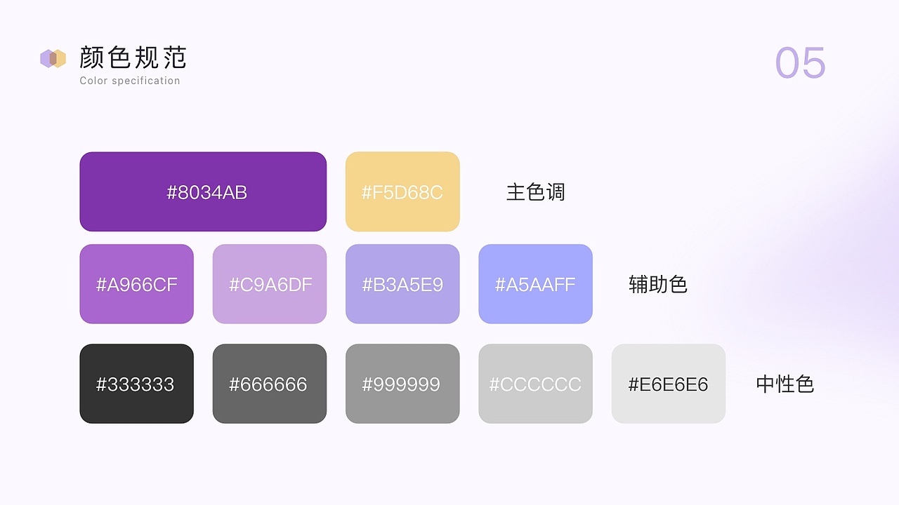 IBMS后台管理系统