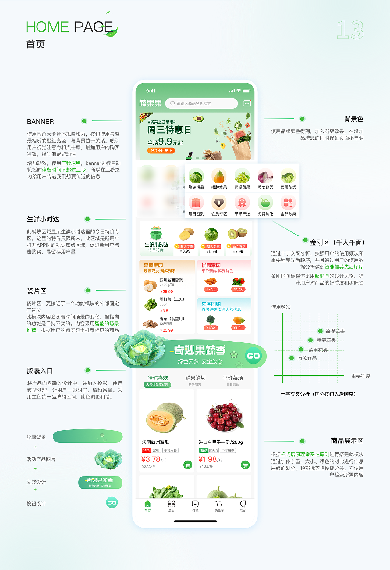 2022年UI作品集（图ZMzM1MTAyMzc2） - APP界面 - 站酷设计师梦很浅原创素材 - 站酷ZCOOL