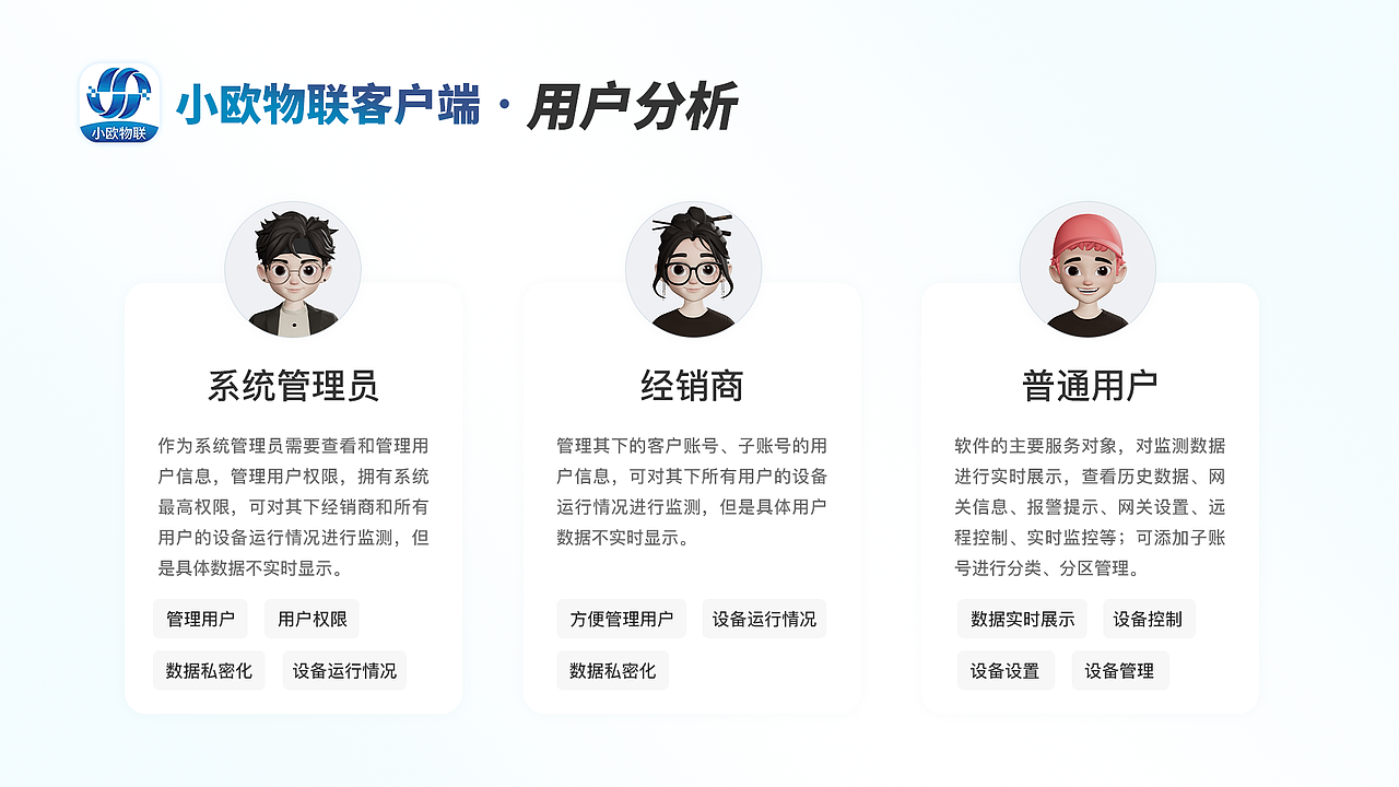 2023作品集（图ZMzQyNzU5MjU2） - 其他UI - 站酷设计师ZYJ_1996原创素材 - 站酷ZCOOL