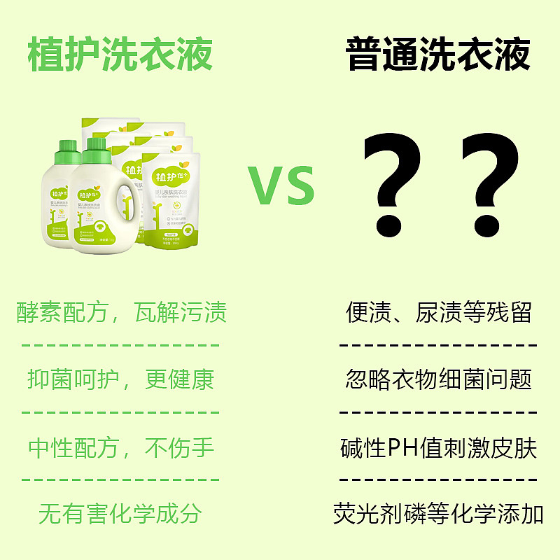PC端电商设计-植护（图ZMzYyOTE0NzIw） - 其他平面 - 站酷设计师CleverTing原创素材 - 站酷ZCOOL