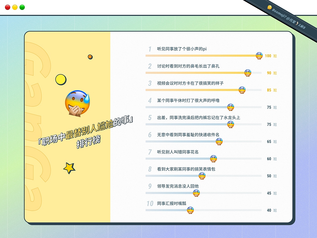 EasyV数据可视化｜“俏皮”且“酷”的可视化图表合集