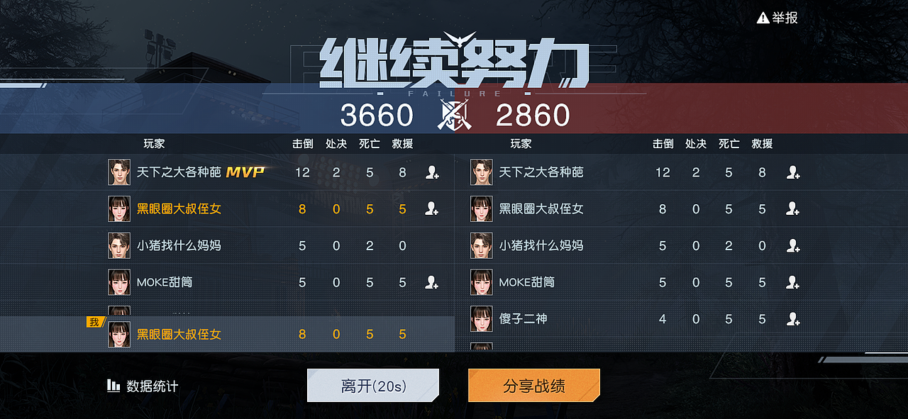 2022-黎明觉醒（图ZMzYxMTM0MzY0） - 游戏UI - 站酷设计师Aaron_07原创素材 - 站酷ZCOOL