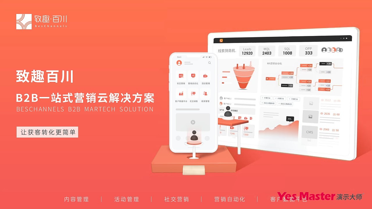 企业介绍PPT | 演示大师&致趣百川企业介绍PPT（图ZMzU2Mzk3MzIw） - PPT/Keynote - 站酷设计师演示大师原创素材 - 站酷ZCOOL