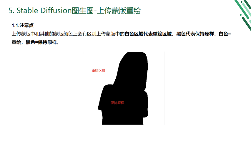Stable diffusion公益课分享-服装行业方向(第二周)(图ZMzY5ODQ2NTYw) - AI作品 - 站酷设计师DylanXuan原创素材 - 站酷ZCOOL