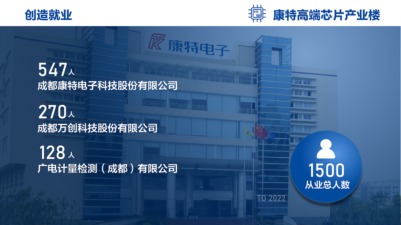 PPT（图ZMzAwMTA5NjIw） - PPT/Keynote - 站酷设计师多啦abC梦原创素材 - 站酷ZCOOL