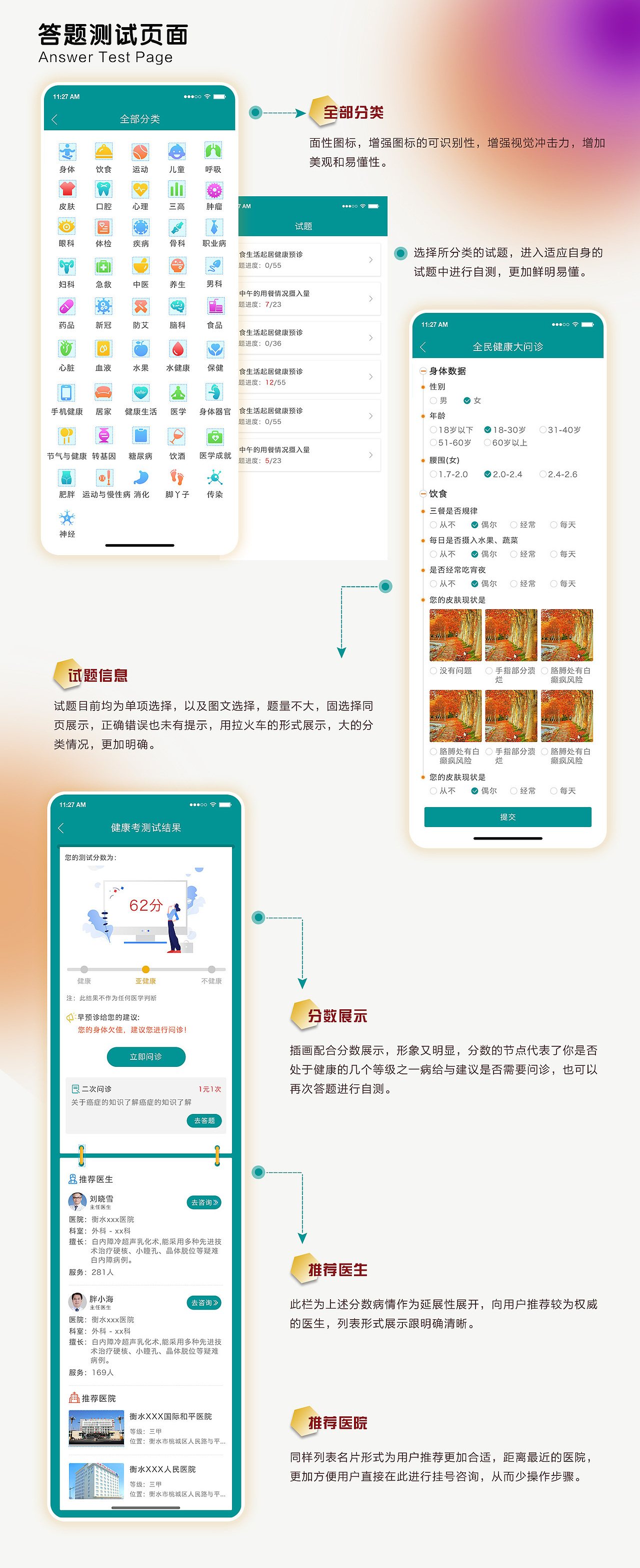 医疗健康（图ZMzM4MTAwMDEy） - APP界面 - 站酷设计师Rosemary晓雪児原创素材 - 站酷ZCOOL