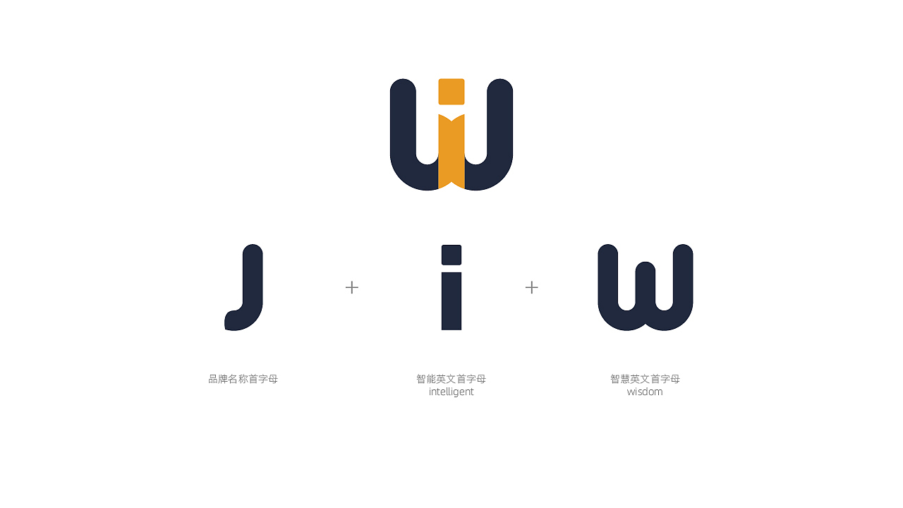 吉吉智能品牌视觉设计提案（图ZMzIyNjQ1MTgw） - 品牌 - 站酷设计师Jun8th原创素材 - 站酷ZCOOL