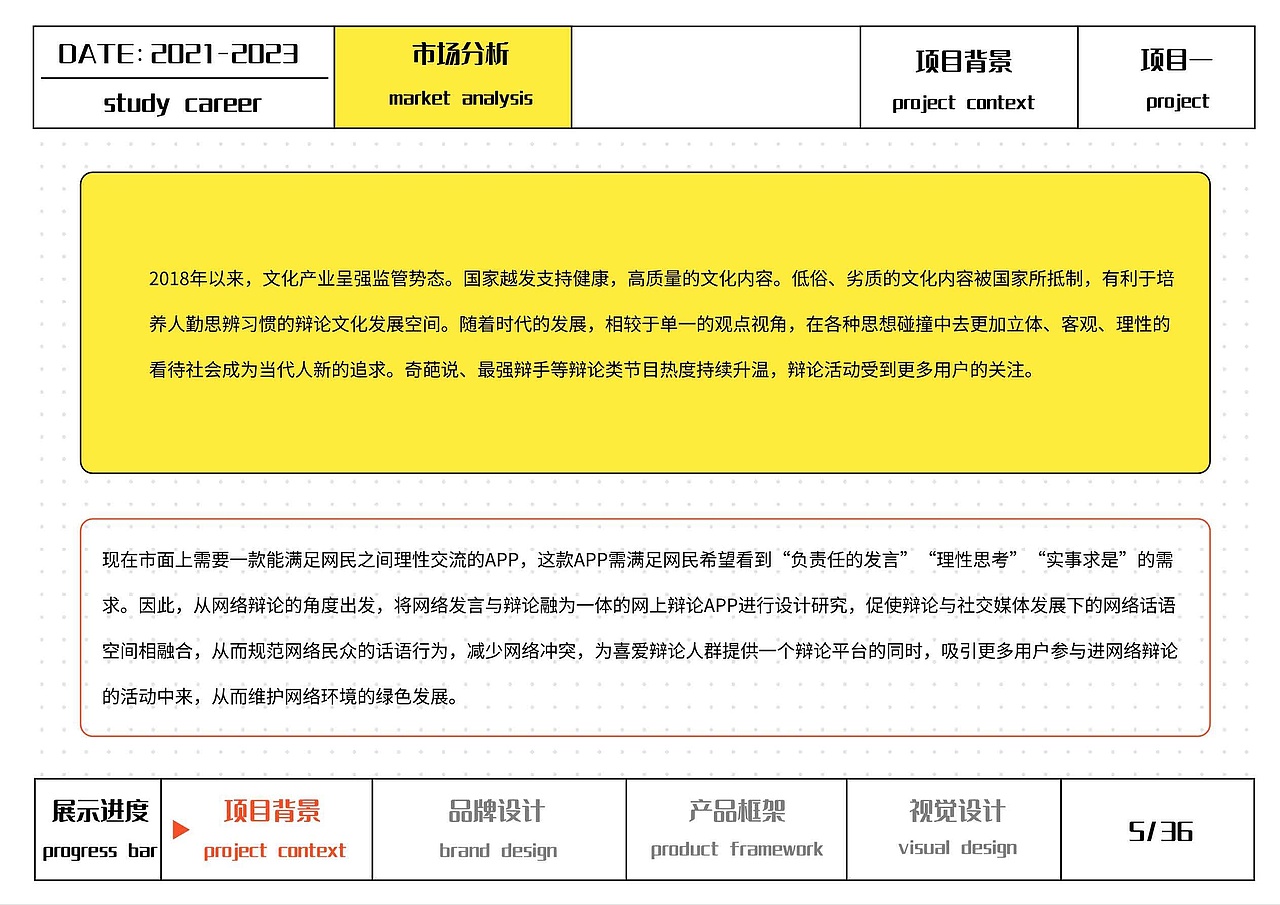 “百家争鸣”辩论APP