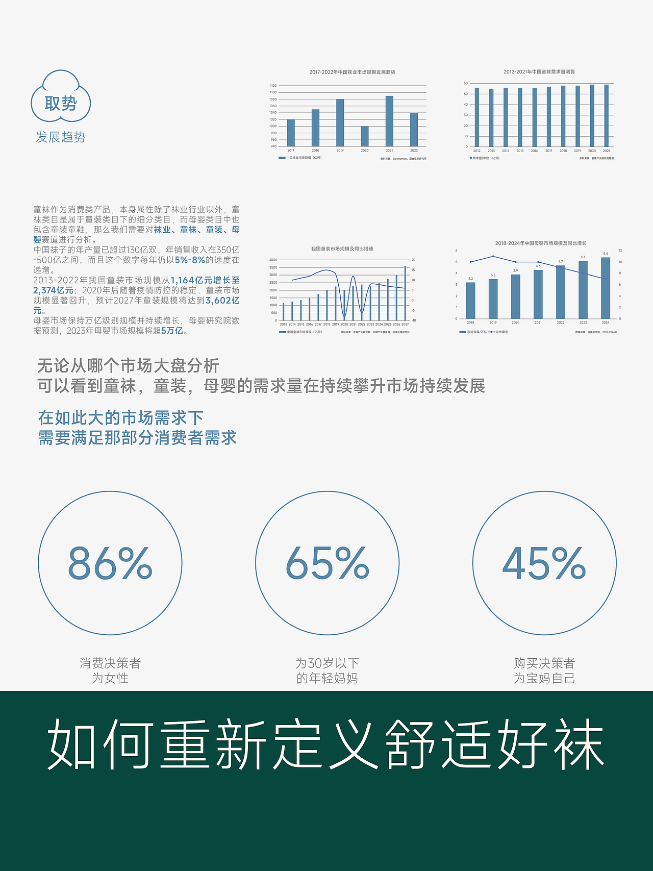 袜子全案策划设计，品牌战略新视觉 超级全案设计（图ZMzU1NDU2ODY0） - 电商 - 站酷设计师章小白品牌视觉原创素材 - 站酷ZCOOL