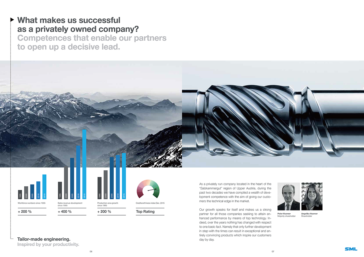 分享 · 奥地利SML企业简介画册