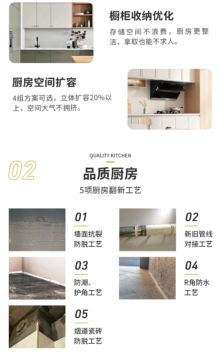 線上廚房套餐（圖ZMzMyODk1MzM2） - 海報(bào) - 站酷設(shè)計(jì)師進(jìn)擊中的HX原創(chuàng)素材 - 站酷ZCOOL