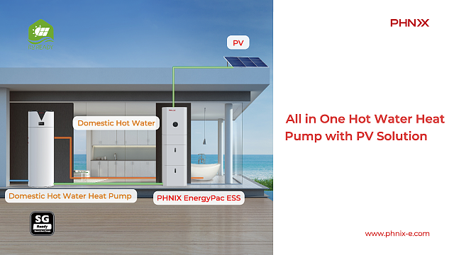 2023领英推广图设计