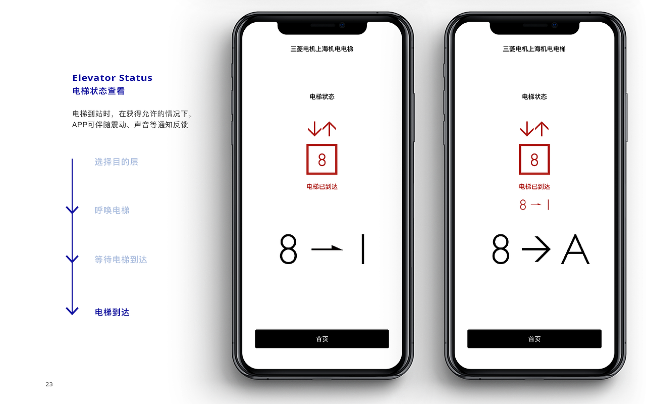 UX/Industrial Design Portfolio（图ZMzcwNzY0MzE2） - 人机交互 - 站酷设计师bingyanling原创素材 - 站酷ZCOOL