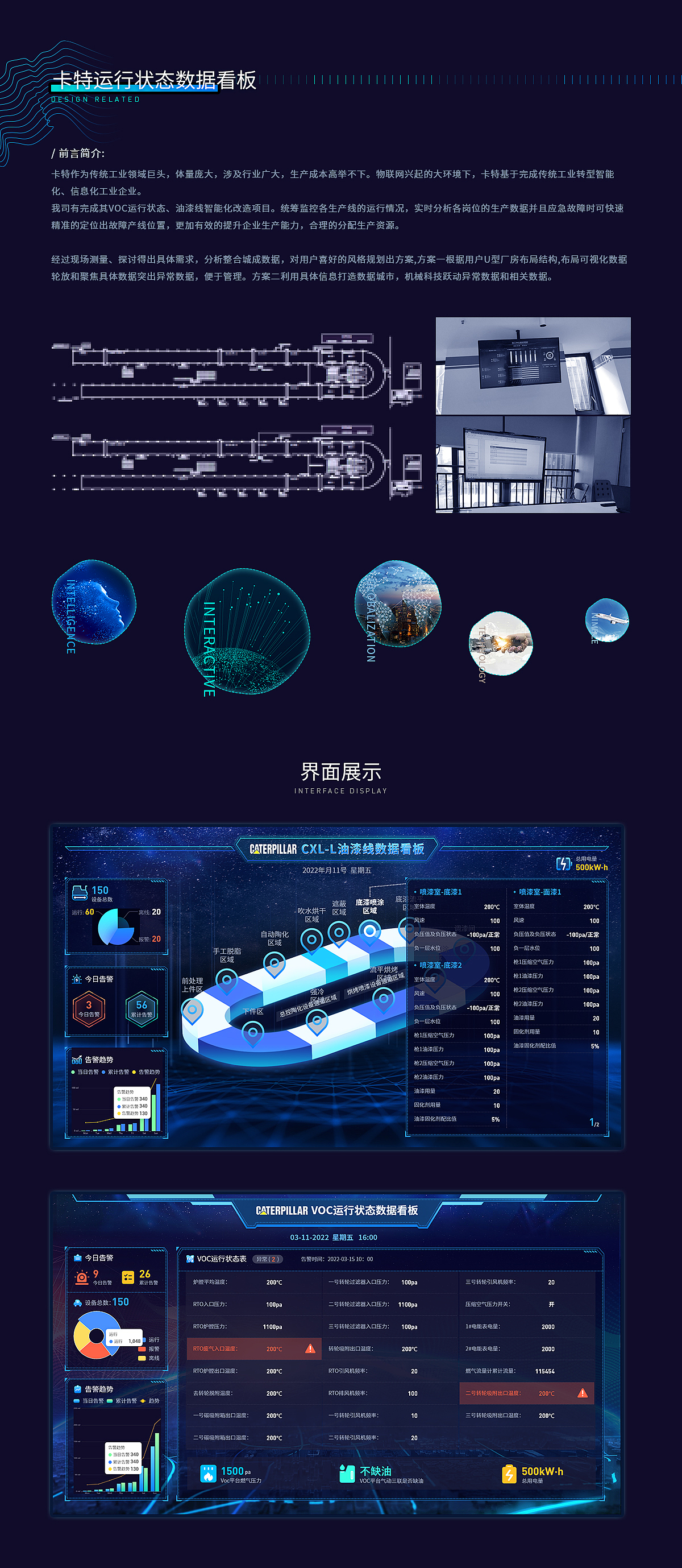 大数据科技风可视化美国卡特中国区物联网数字大屏