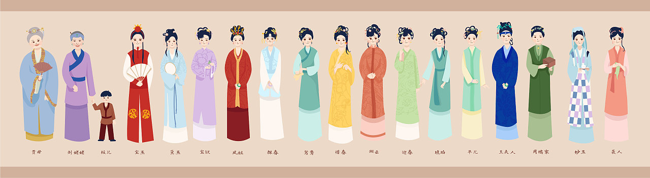 红楼梦聊天局——刘姥姥进大观园（图ZMzA2OTI0ODky） - 场景 - 站酷设计师假日平JAR原创素材 - 站酷ZCOOL